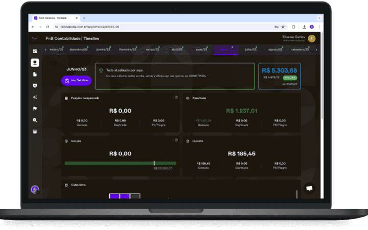 Felix na Bolsa Dashboard